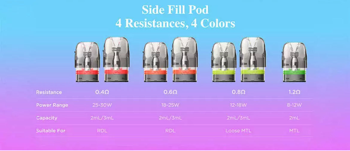 Geek Vape Q PODS Cartridge 0.6 0.8 1.2 Ω Replacement Pods for Sonder Wenax Kit
