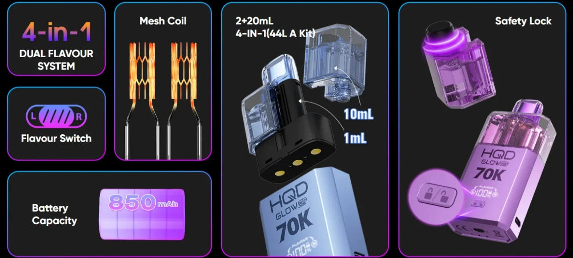 HQD Glow 70k air4 in 1 Pre-filled Replacement Pods pack  For Had Vape Pod Kit