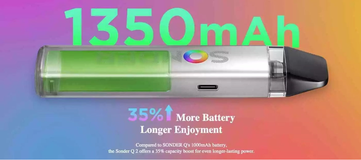 Geekvape Sonder Q2 Pod Kit 1350mAh Mod 30w ecig Vape Pen 20mg