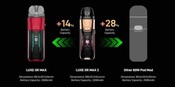 VAPORESSO LUXE XR Max 2 80w Pod Vape Kit | 3200mAh Battery | LUXE XR 2ml Pods
